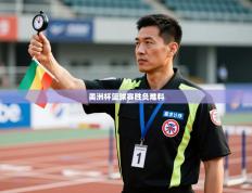 美洲杯篮球赛胜负难料