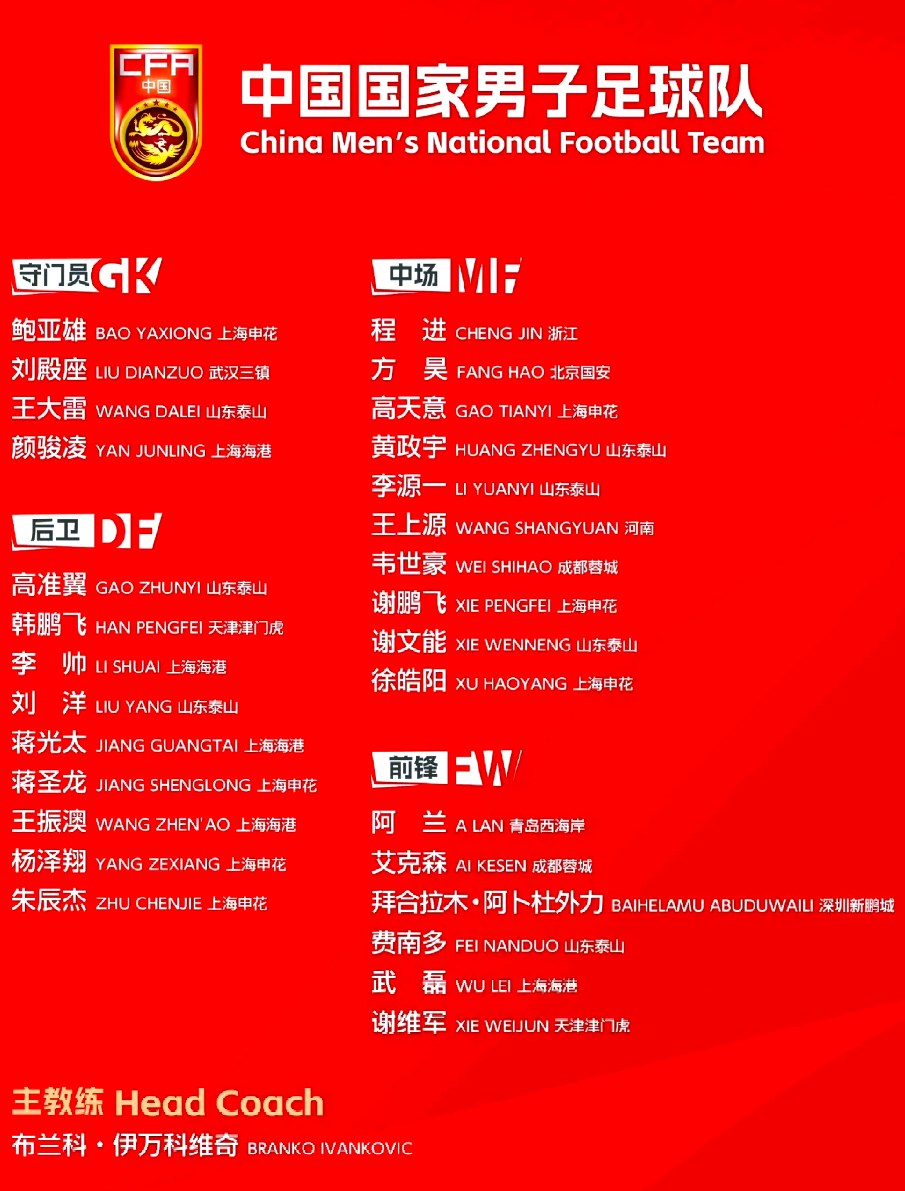 泰国女足实力强悍，连扫三队晋级半决赛